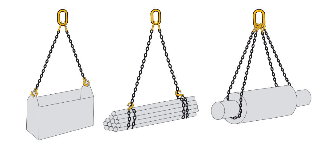 Lifting Chain Sling Assemblies – Lifting Slings