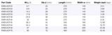 xona_aos_dnv_2.7_1_master_link_image_2