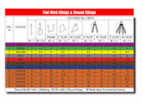 duplex_webbing_lifting_slings_2_tonne_1m_10m_image_4