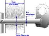 Manhole Pipe Lifting Pins 750kg - 2000kg fast shipping - Lifting Slings